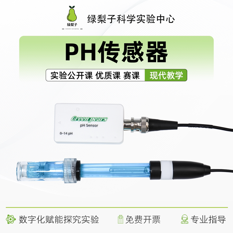 Ph Sensor Digitalization Inquiry Dis Experiment Data Collection Acid-Base Neutralization Reaction Image Display