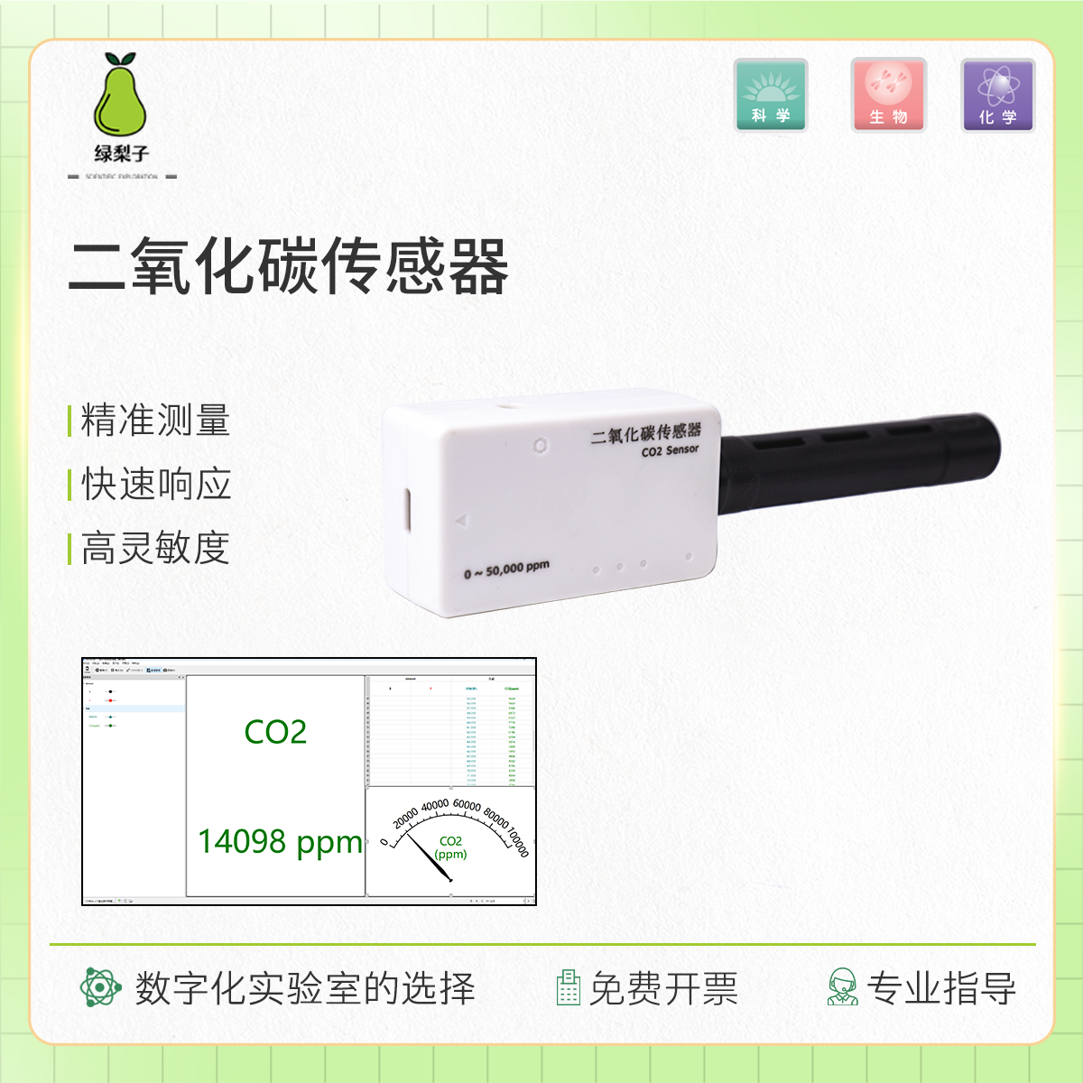 二氧化碳传感器 CO2传感器 数据采集 数字化探究 理科实验教学