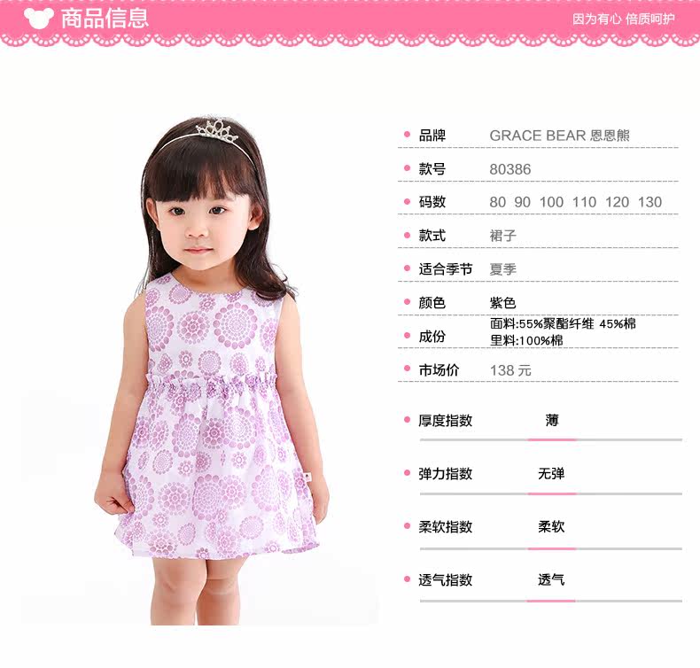 Robes pour fille - Ref 2043787 Image 13