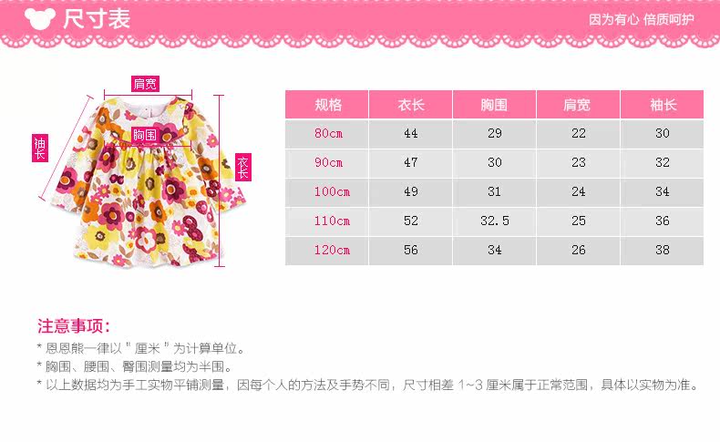 Robes pour fille - Ref 2043433 Image 20