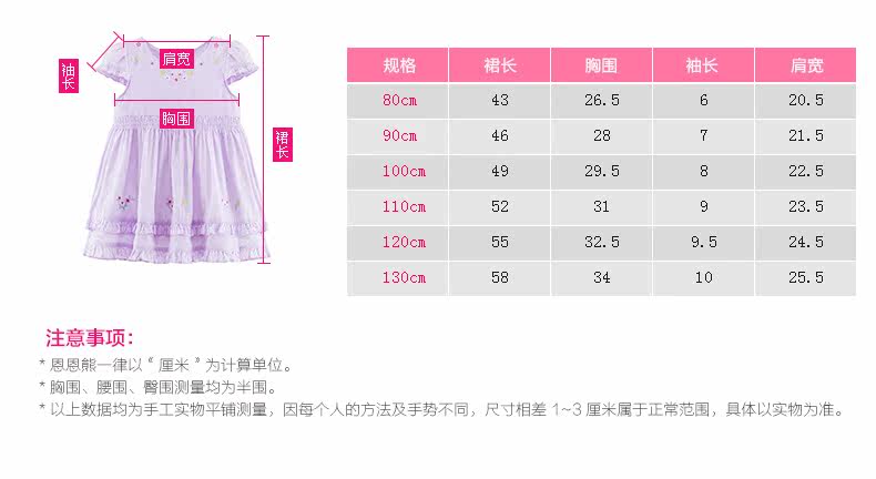 Robes pour fille - Ref 2045045 Image 27