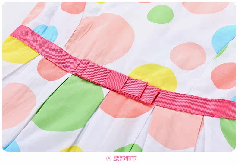 Robes pour fille - Ref 2043698 Image 31