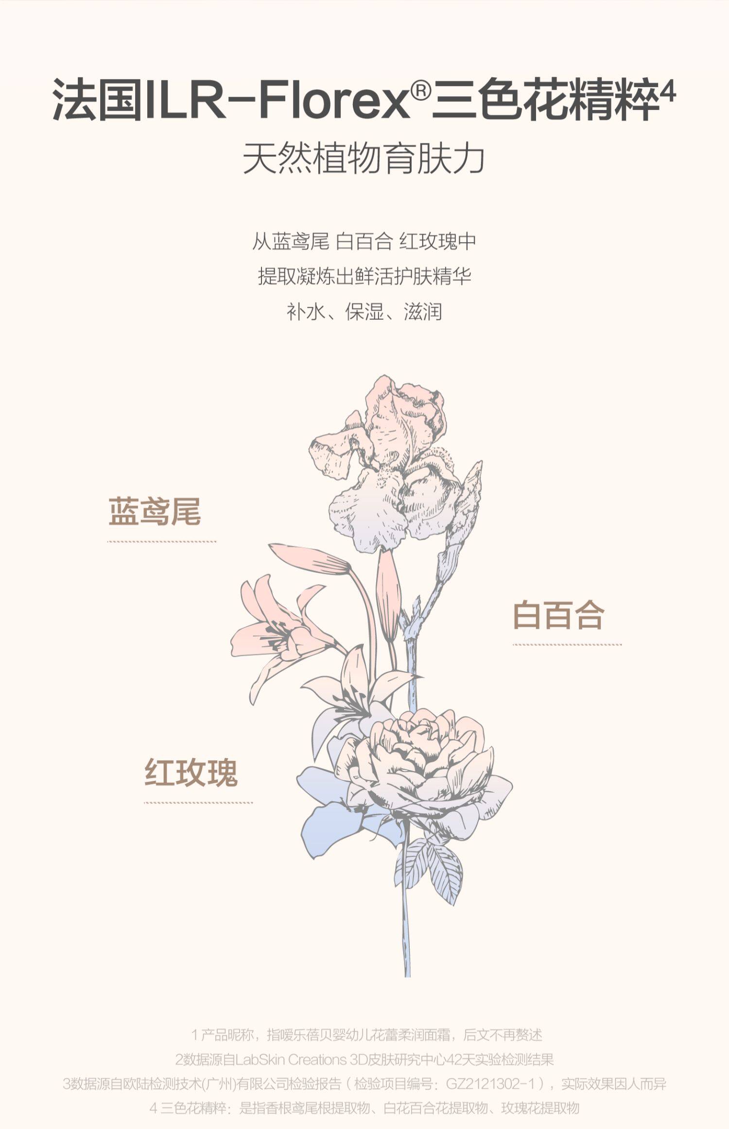 крем для рук ellabebe 嗳乐蓓贝花蕾保湿护手霜50g 儿童护手霜滋润保湿