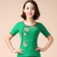 Зеленая футболка, короткий рукав