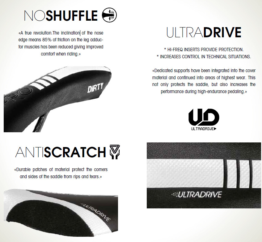 Selle de vélo - Ref 2359912 Image 8