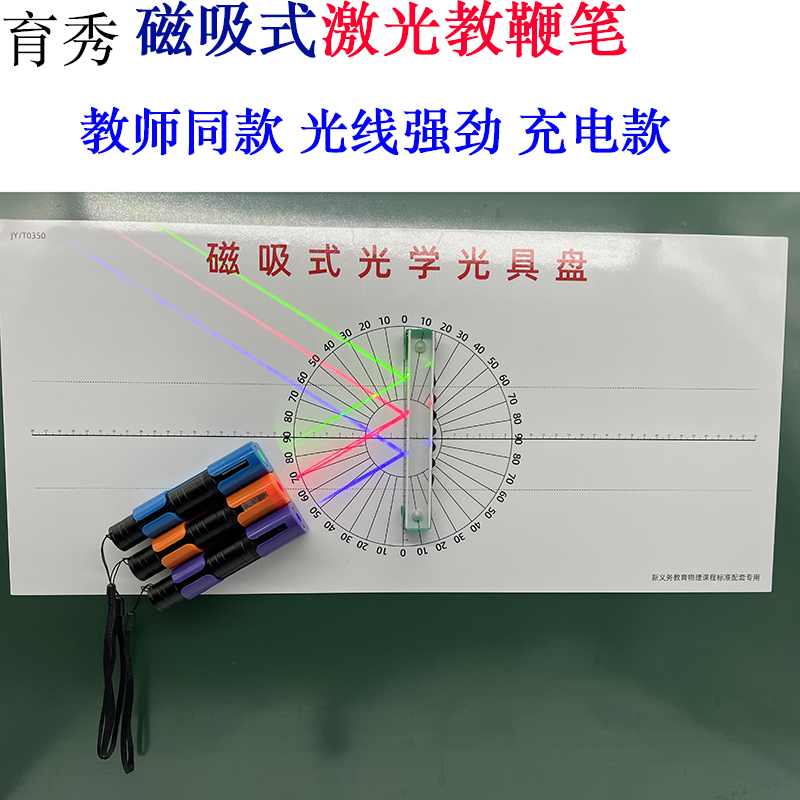 磁気レーザーポインターペン赤と緑の光分光計物理学教育光反射光ディスク面拡散反射