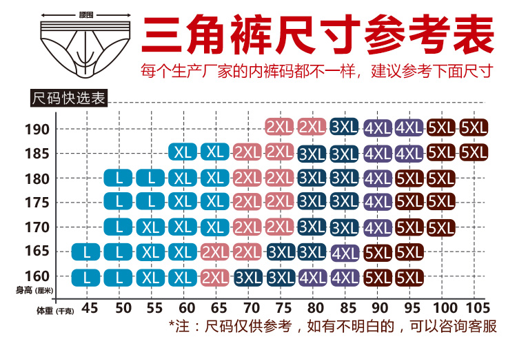 Quần lót cho người đàn ông mập mạp 80 ~ 260 kg quần eo cao 衩 quần áo thoáng khí chân không không dính thịt quần lót big size