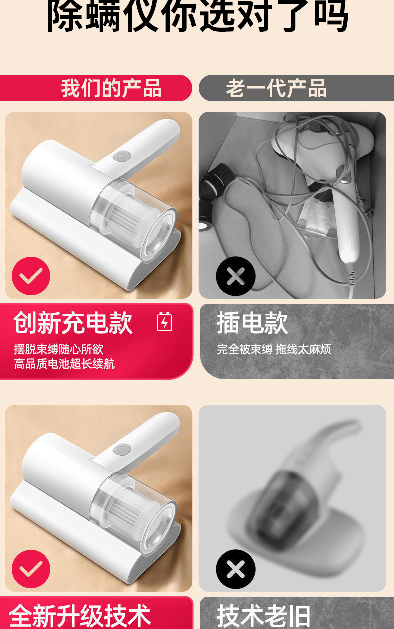 【中国直邮】小米除螨仪 无线吸尘 (充电款) 北美电压可用