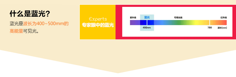 Chính hãng cao cấp hợp kim titan chống bức xạ kính xanh chống khung nam nửa khung kính khung kim loại thủy tinh phẳng kinh can