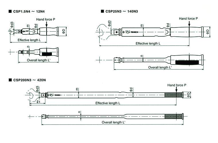 Japan East Day Torque Wrench QSP100N3 * 15D (original special price)