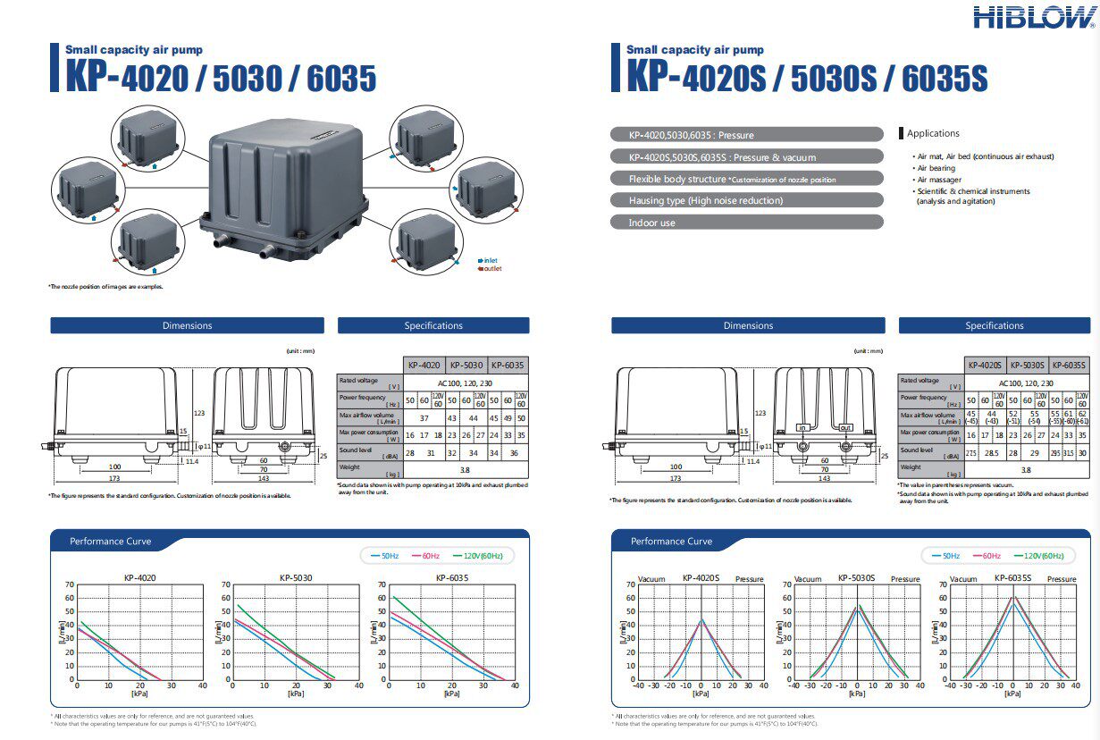 Japan HIBLOW vacuum pump KP-4020 KP-4020S KP4020 KP-4020S original