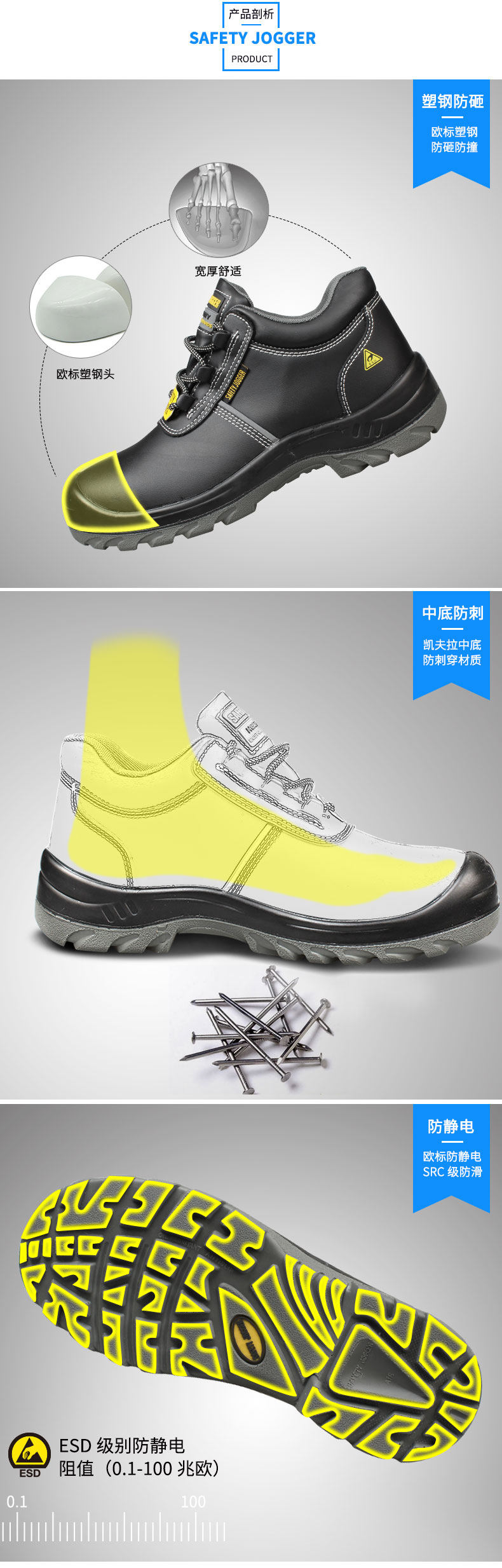 Защитная обувь safety jogger安全鞋防砸劳保鞋防钉防水防滑工作鞋防油鞋aura