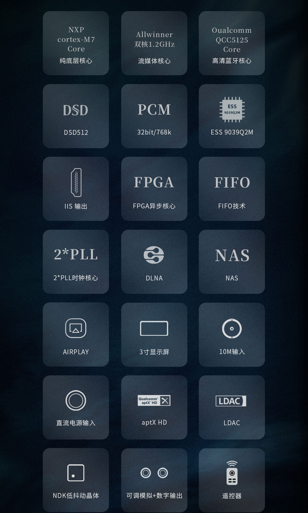 AUNE N5 Rear Panel Diagram with labels