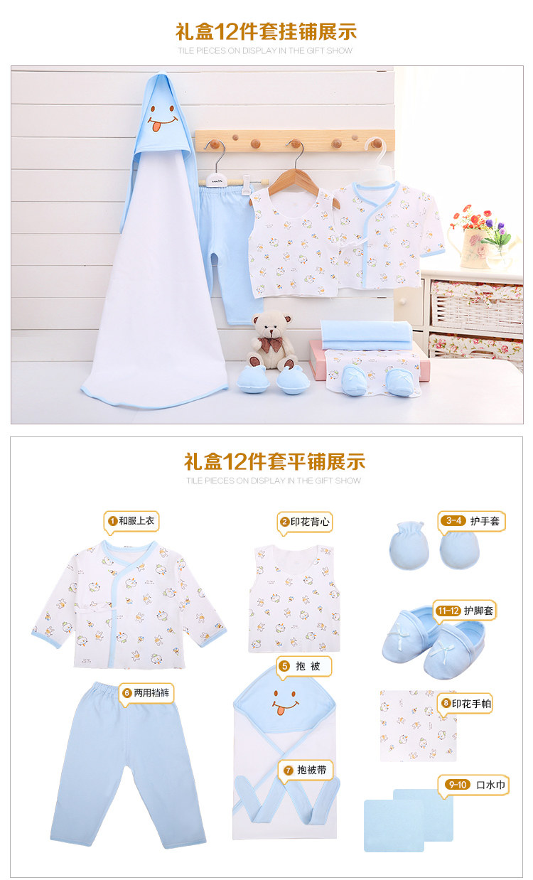 Coffret cadeau pour nouveau-né - Vêtements + Accessoires - Ref 1955894 Image 21