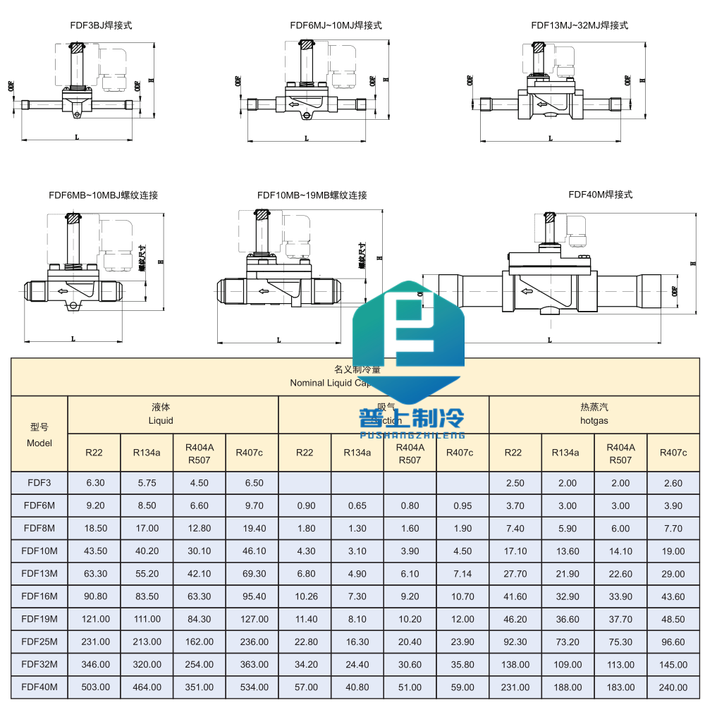 Соленоидный клапан 原装 stf 上恒电磁阀 fdf6mb fdf8mb fdf10mbj fdf13 19mbk 制冷 Shang Heng