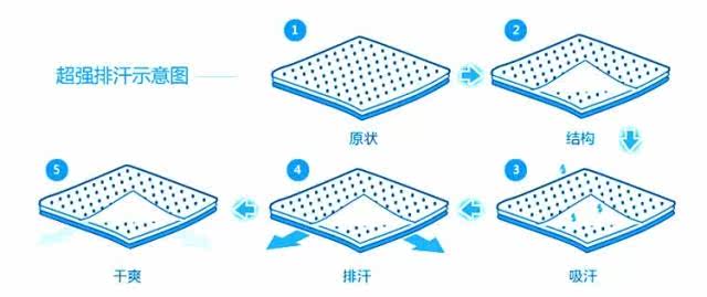 Bottes moto - Ref 1392931 Image 16