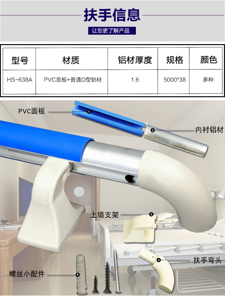 医院走廊638防撞扶手