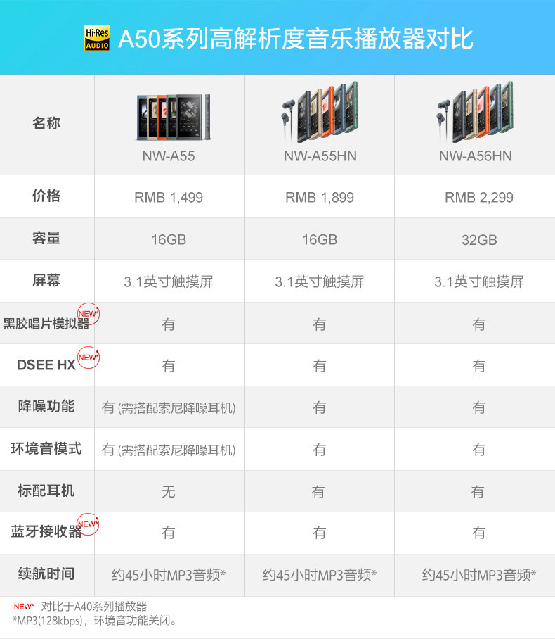 Сравнение диаграмма.jpg