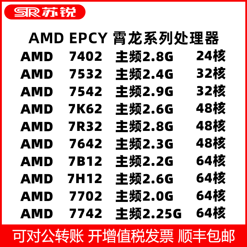 Серверный процессор AMD EPYC Xiaolong 7702 7742 Изображение 1