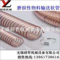 Italy IPL heavy conveying wear-resistant pipe row electrostatic wear-resistant steel wire pipe translucent conveying material pipe 908