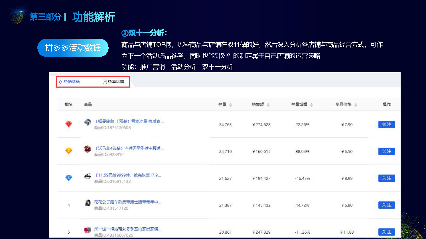 【新手必看】多多参谋是什么?有什么优惠?