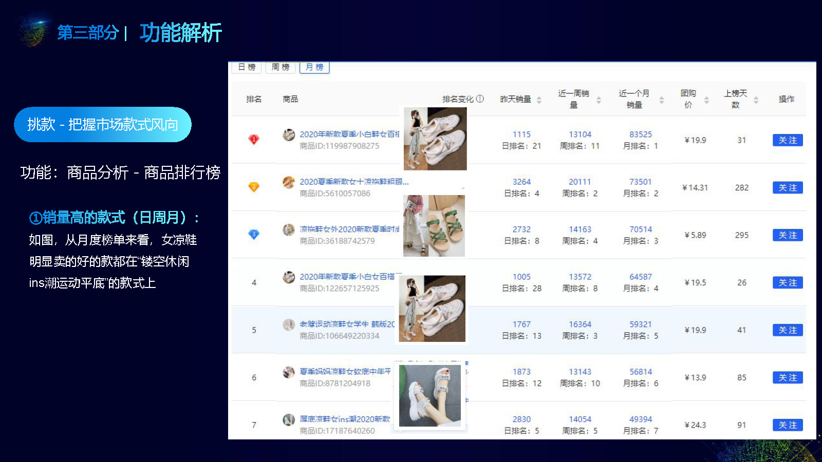 【新手必看】多多参谋是什么?有什么优惠?