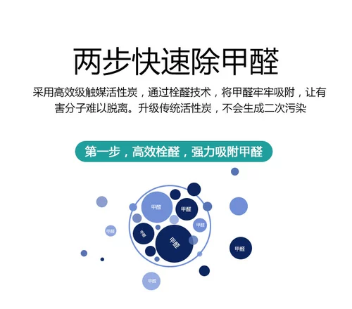 Адаптированный Xinhua Environmental Air Purifier KJFY780 Фильтр KJFX660 Фильтр