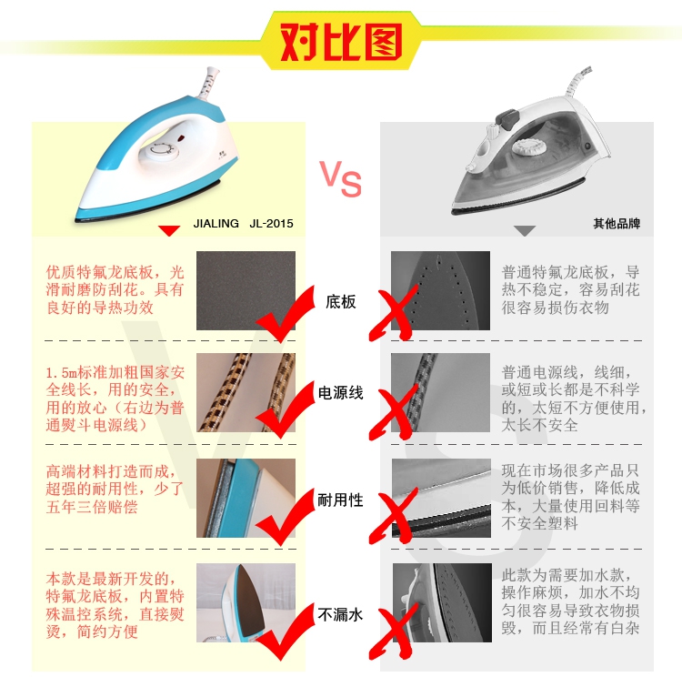 Hot Shanghai khô nhà nóng 5 tốc độ khô không dính sàn điện không có nước và xô điện bàn ủi đứng philip