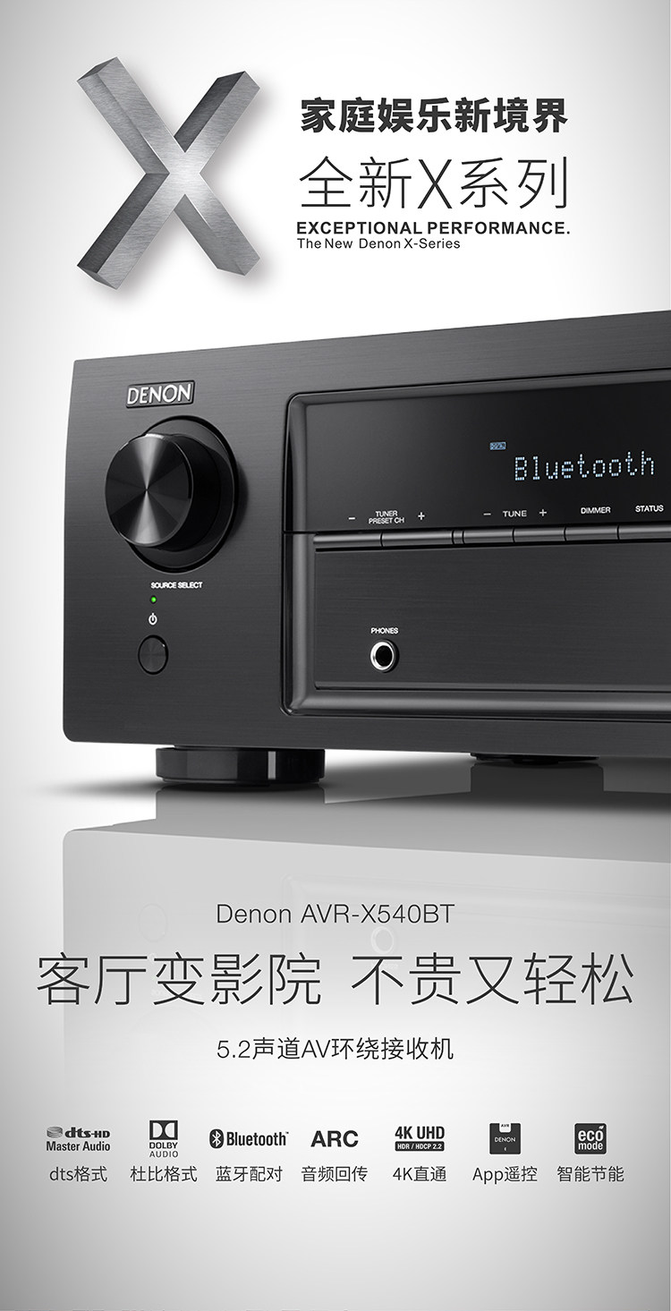 AVR-X540BT Детали страницы - 02.jpg