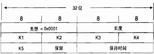 tcpip