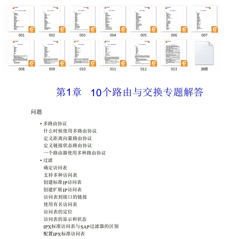 【必看Book】CCIE必看书籍之十三：CISCO路由器配置疑难解析（13本）