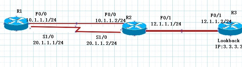 tcpip