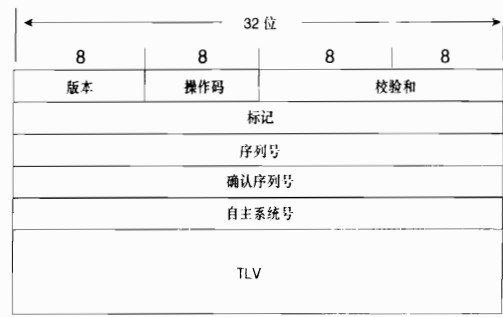 tcpip