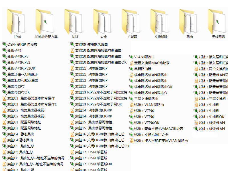 【网络工程师必备】路由交换分解实验