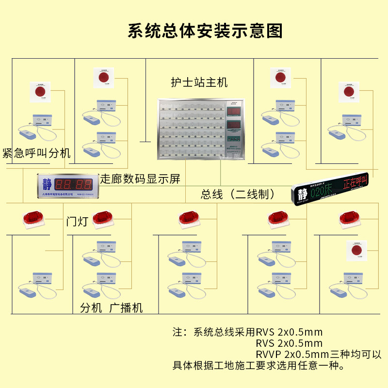 Aohuan Hospital wired voice call Bed head wired intercom extension Two-way intercom with handle extension