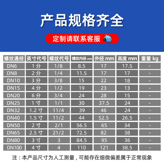 304 ສະແຕນເລດ hexagonal tube cap multi-sided internal plug plug 316 internal tooth tube plug internal threaded head stuffy cap tube plug