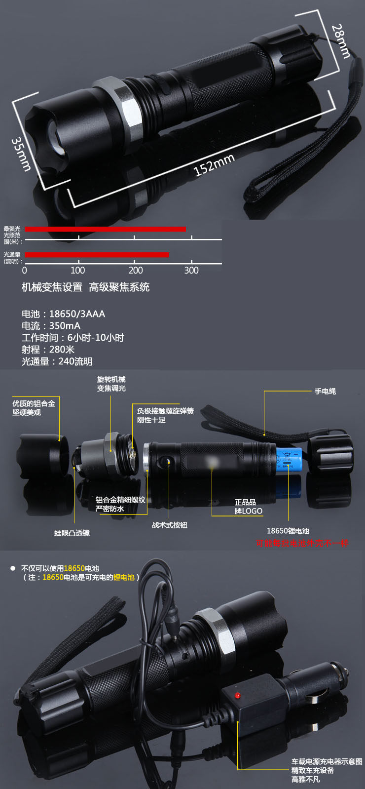 Lumière vélo HAIYING - phare - Ref 2400233 Image 107