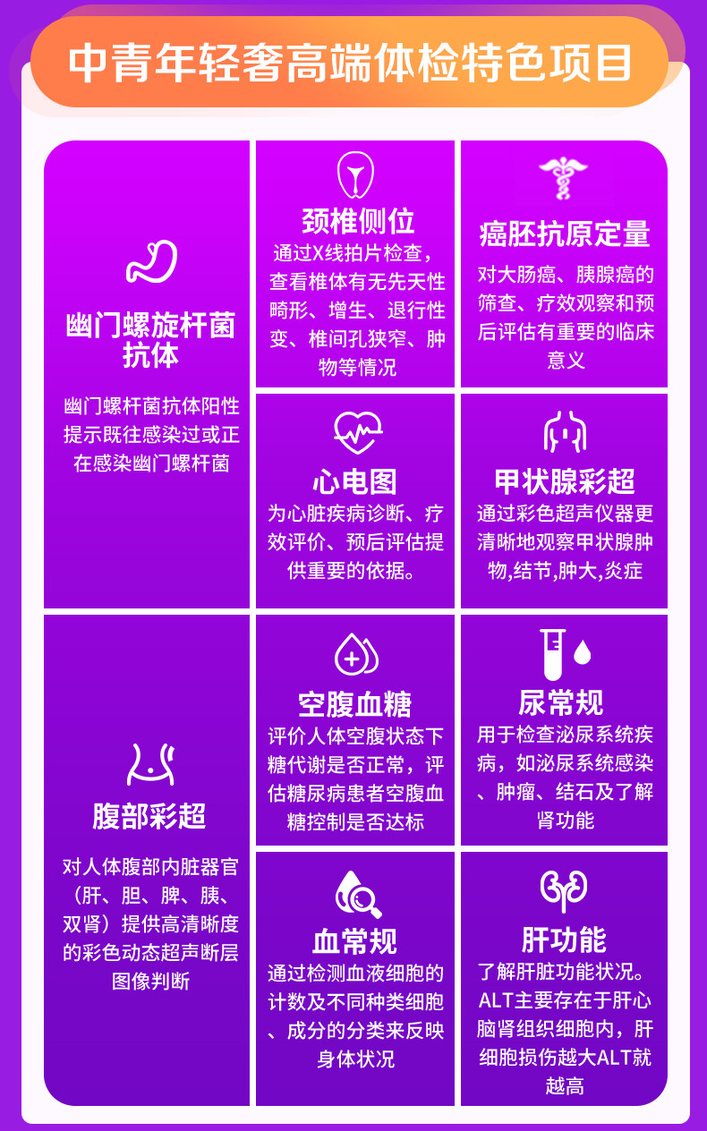 爱康国宾 全家综合深度体检套餐 图5