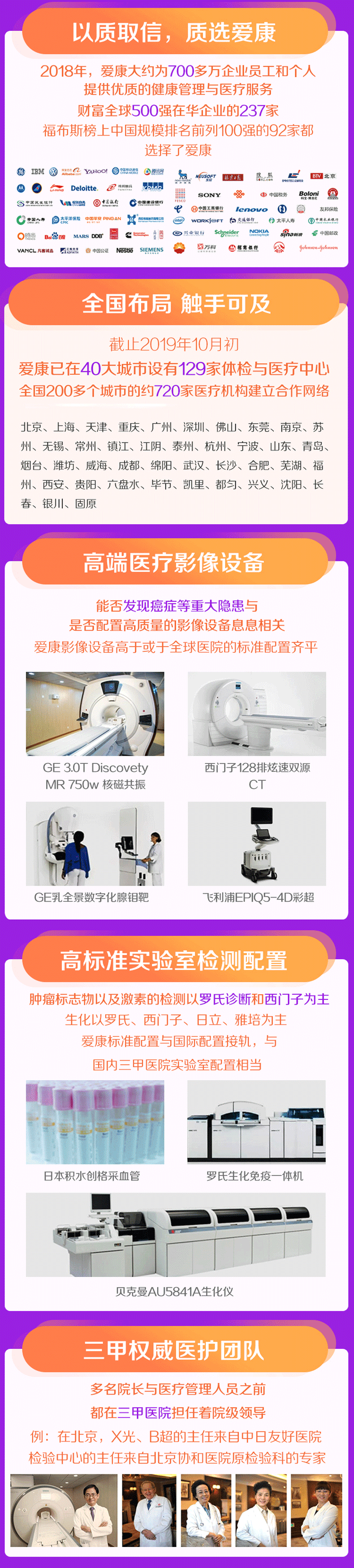 爱康国宾 全家综合深度体检套餐 图10