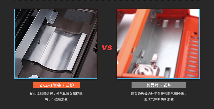 Bếp lò di động Iwatani ZKZ-1 Đôi bếp gas cassette chống gió vali ngoài trời cưỡi bếp ngoài trời - Bếp lò / bộ đồ ăn / đồ nướng dã ngoại bếp ga mini đi phượt