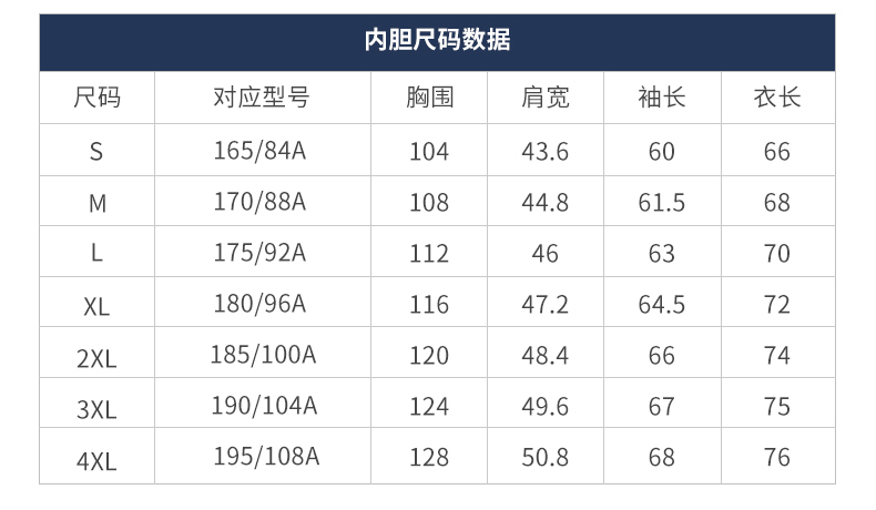 法国 圣弗莱 男女防风防水 羽绒内胆三合一冲锋衣 接缝全压胶设计 图4