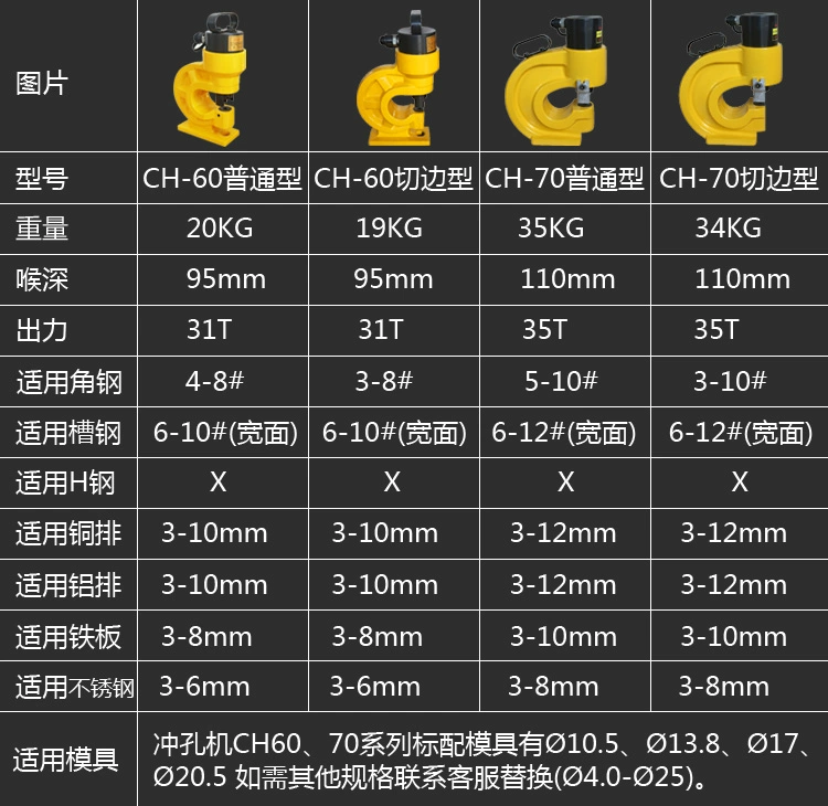 Đồng hàng máy đục lỗ điện CH60CH70 thép góc góc sắt máy đục lỗ thủy lực máy đục lỗ thanh cái máy khoan sắt phẳng máy đột dập thủy lực máy chấn tôn thủy lực 300 tấn