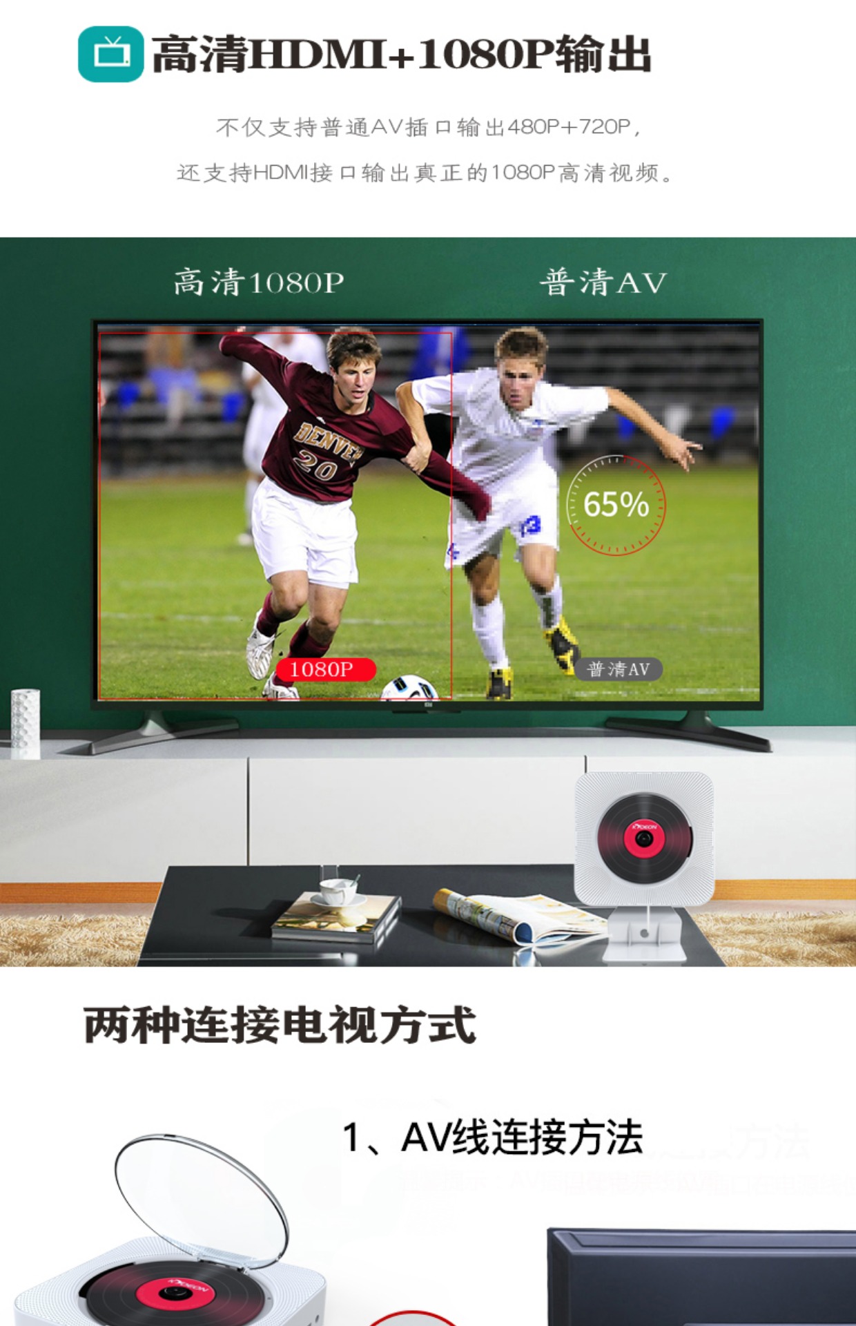 CD Repeater Wall Mount DVD Player Bluetooth Radio Dvd Loa Sinh viên trước khi học Tiếng Anh CD Player - Trình phát TV thông minh bộ thu sóng wifi từ xa