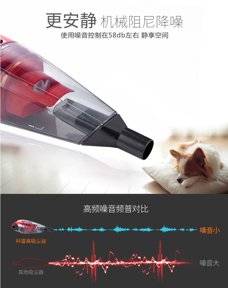 máy hút bụi cầm tay xiaomi deerma d Máy hút bụi gia đình không dây của Đức sạc ướt và khô xe cầm tay kép nhỏ mạnh mẽ cực kỳ êm ái - Máy hút bụi robot dj35