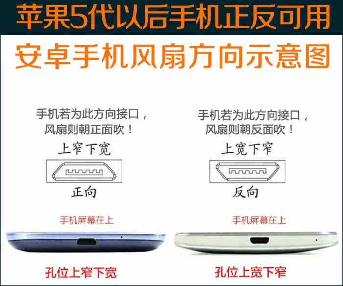 Ventilateur USB - Ref 401015 Image 6