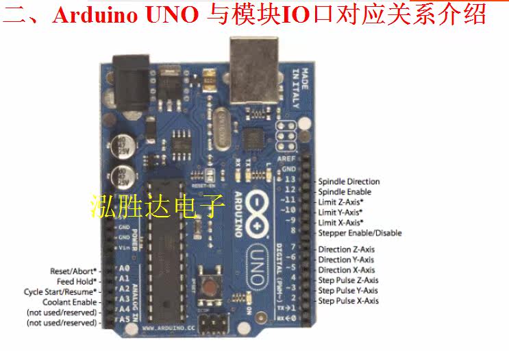 打印机a4988驱动板_雕刻机扩展板 3d打印机 a