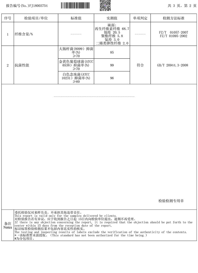 FJ18003754-Antibacterial Test Report -180920-2.jpg