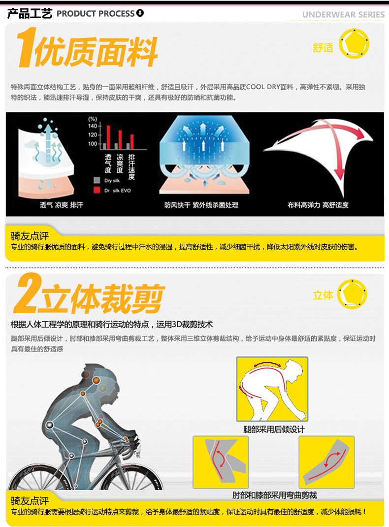 Tenue de cyclisme femme SANTIC - Ref 2231355 Image 28