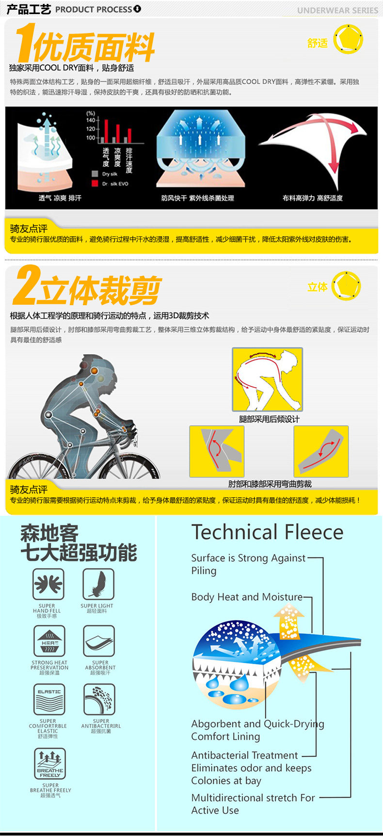 Tenue de cyclisme femme SANTIC - Ref 2230030 Image 18