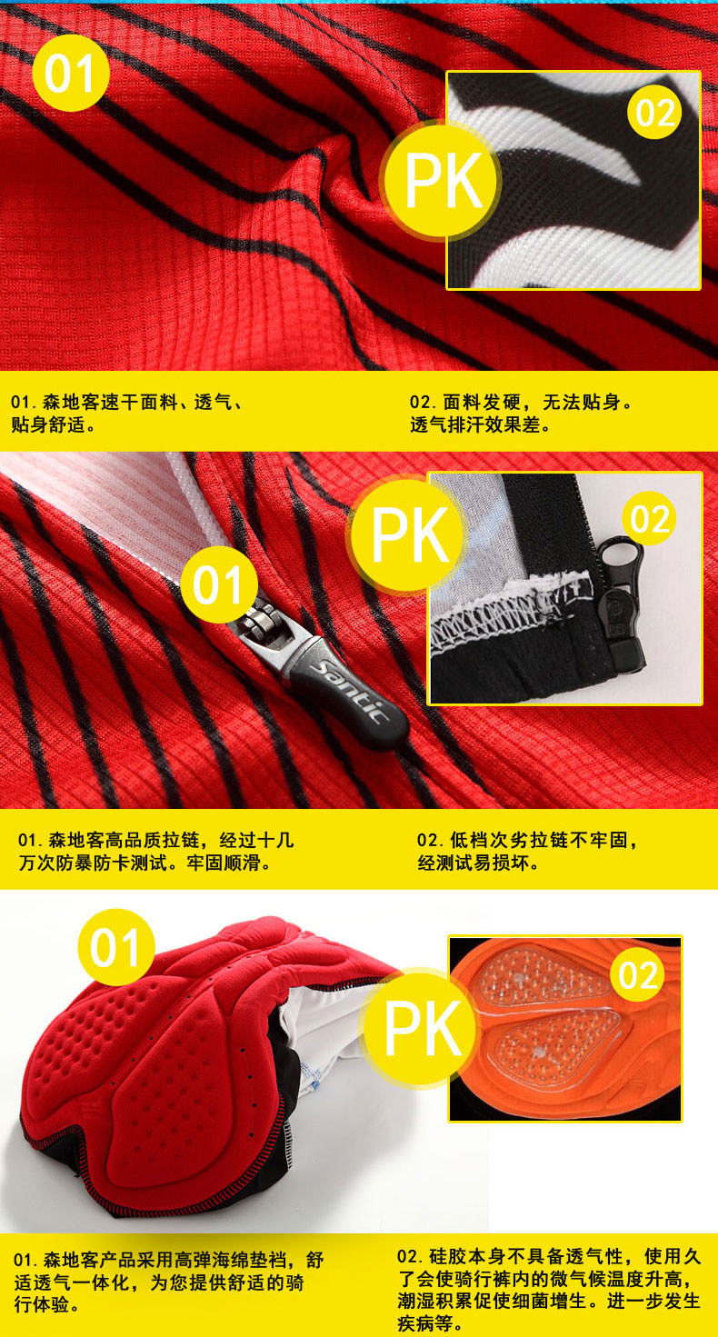 Tenue de cyclisme homme SANTIC - Ref 2217737 Image 10